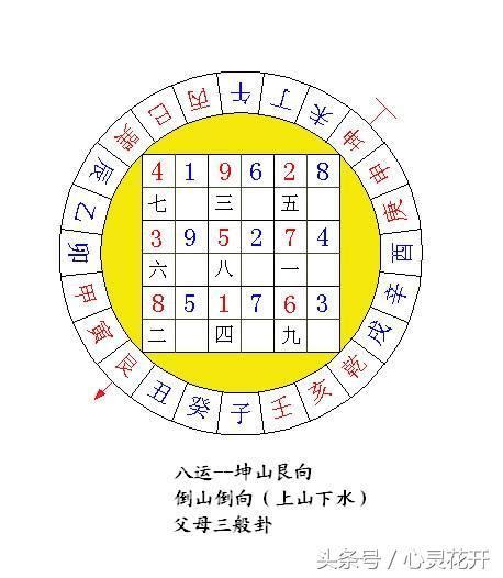 九運坤山艮向|【坤宅九運】九運坤山艮向 